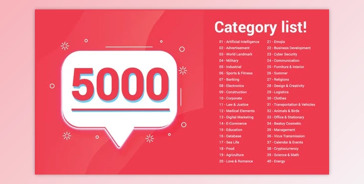 Download 5000 Icons Pack │ 100 Categories (Videohive 35578921) - AE Project