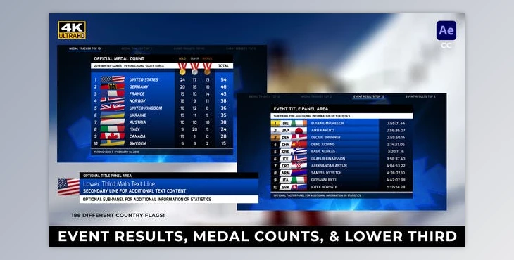 Download 2022 Beijing China Winter Games - Event Results, Medal Tracker, & Lower Third (Videohive 36058123) - AE Project