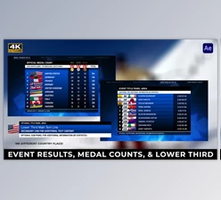 Download 2022 Beijing China Winter Games - Event Results, Medal Tracker, & Lower Third (Videohive 36058123) - AE Project