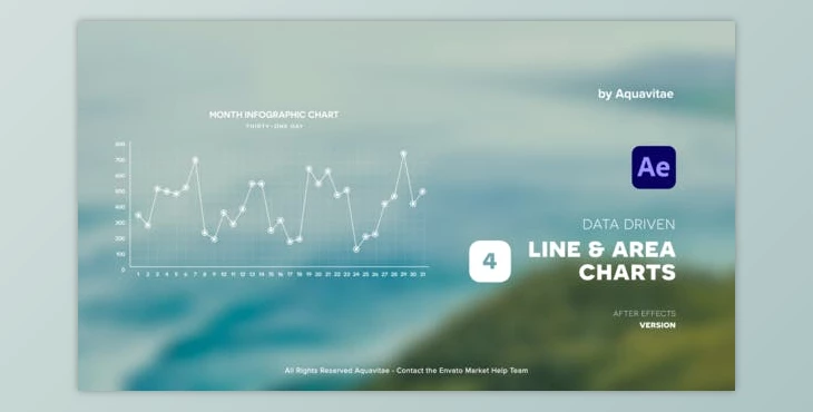 Download Simple Line & Area Charts (Videohive 36135456) - AE Project