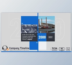 Download Company Timeline (Videohive 38009802) - AE Project