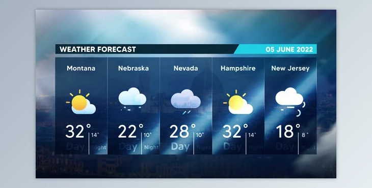 Download Weather Forecast (Videohive 38184174) - AE Project