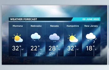 Download <span class='badge badge-warning'>Weather</span> Forecast (Videohive 38184174) - AE Project