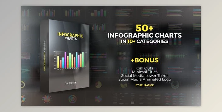 Download Infographic Charts (Videohive 23134724) - AE Project