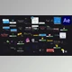 Download Streamer Pack – Donations, Banners, Countdowns, Links (Videohive 38726217) - AE Project