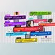 Download Retro Lower Thirds (Videohive 37870304) - PR Project