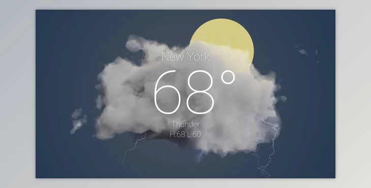 Download Clean Weather Forecast (Videohive 39216953) - AE Project