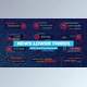 Download News Lower Thirds - After Effects (Videohive 37167913) - AE Project