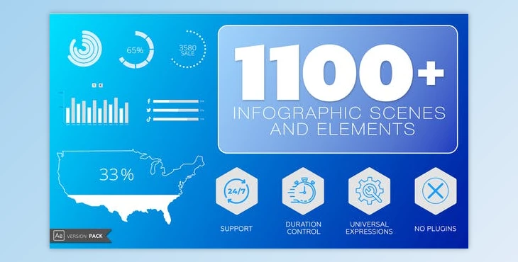 Download 1100+ Infographic Pack (Videohive 41205768) - AE Project