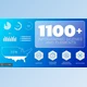 Download 1100+ Infographic Pack (Videohive 41205768) - AE Project