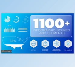Download 1100+ Infographic Pack (Videohive 41205768) - AE Project