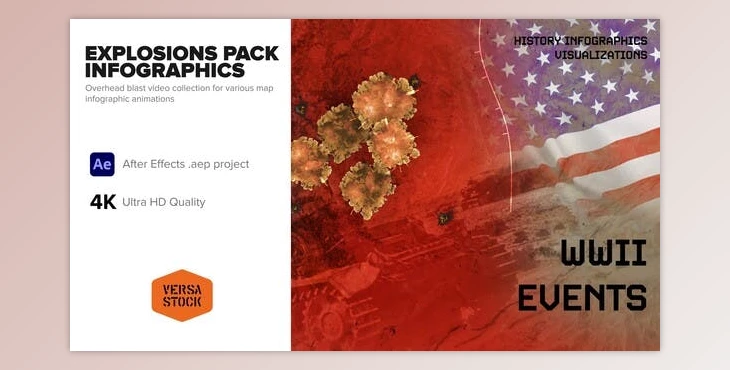 Download Overhead Map Explosion Pack Infographics (Videohive 39989183) - AE Project