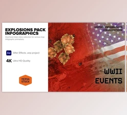 Download Overhead Map Explosion Pack Infographics (Videohive 39989183) - AE Project