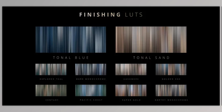 Download Lens Distortions – DARK PEARL Cinematic LUTs