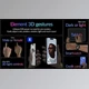 Download Real Hand Gestures for Element 3D (Videohive 40637428) - AE Project