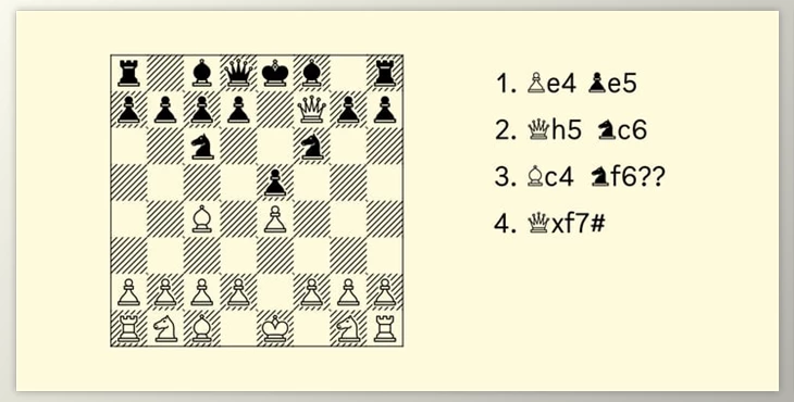 Download Chessnota Font