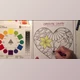 Download Color Workshop-Color Theory, Palettes, Mixing +Video Class & Supply Kit