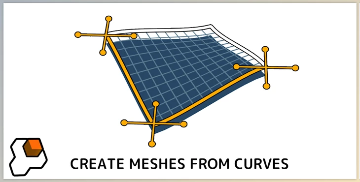 Download Blender Market – Curves To Mesh v2.8.1