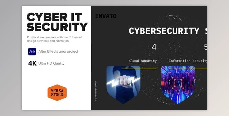 Download Cyber Security IT (Videohive 43899091) - AE Project