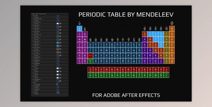 Download Periodic Table By Mendeleev After Effects (Videohive 44378522) - AE Project