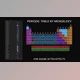 Download Periodic Table By Mendeleev After Effects (Videohive 44378522) - AE Project