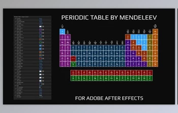 Download Periodic <span class='badge badge-warning'>Table</span> By Mendeleev After Effects (Videohive 44378522) - AE Project