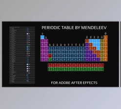 Download Periodic Table By Mendeleev After Effects (Videohive 44378522) - AE Project
