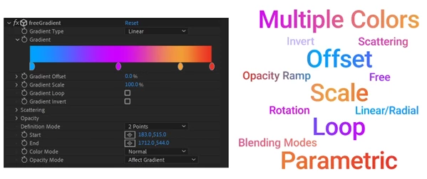 freeGradient