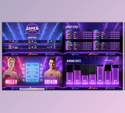 Download ESports Broadcast Package (Videohive 40821653) - AE Project