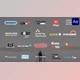 Download Youtube Titles Buttons for After Effects (Videohive 44677021) - AE Project